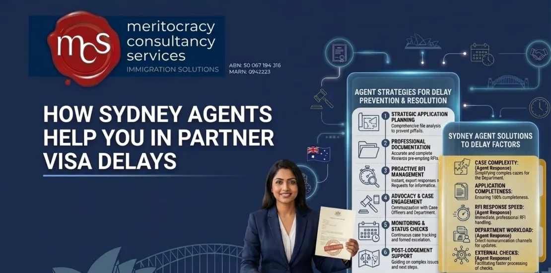 Migration Agent Sydney