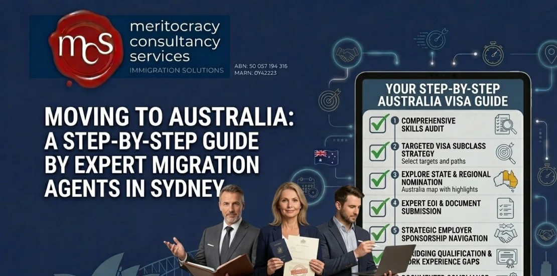 Migration Agents in Sydney