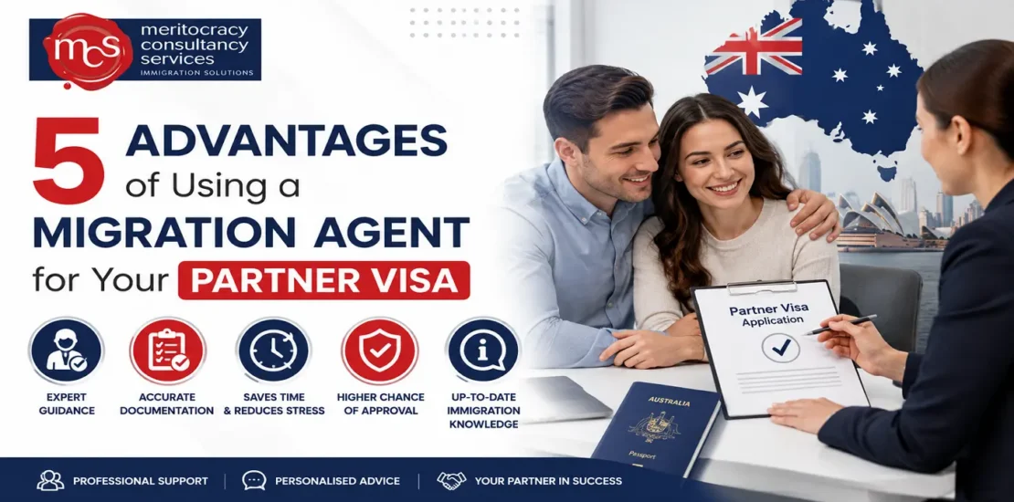 Migration Agent in Sydney